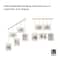 Umbra Matte Brass Exhibit Gallery Picture Frame Set